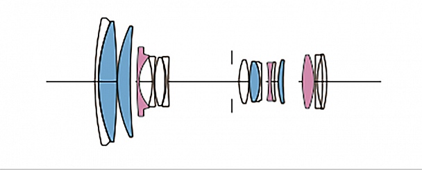 Прикрепленное изображение: sigma-18-200-c-optical-scheme.jpg