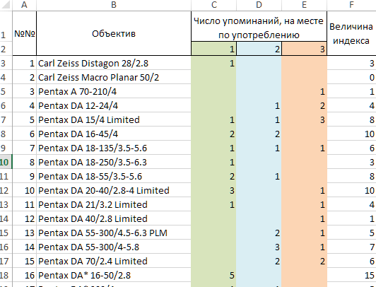 Прикрепленное изображение: Безымянный1.png