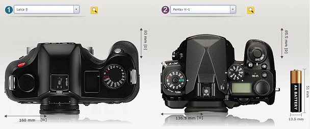 Прикрепленное изображение: Leica vs K-1.jpg