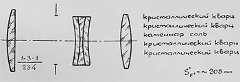 Прикрепленное изображение: Lens-UF-OF-219-b.jpg