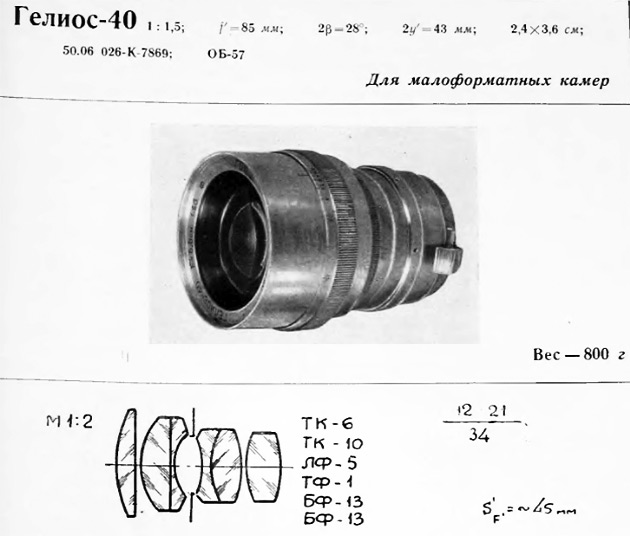 Прикрепленное изображение: cyclop-1-5-85-romz-helios-lens-review-8.jpg