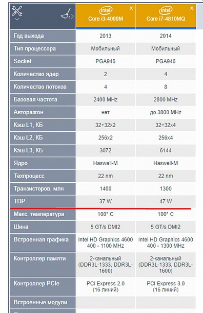 Прикрепленное изображение: table.jpg