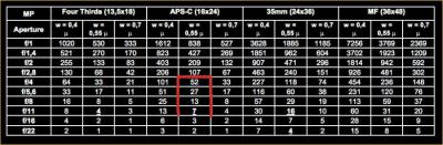 Прикрепленное изображение: TABLA3.jpg