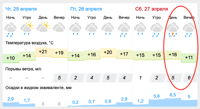 Прикрепленное изображение: Снимок экрана 2024-04-25 в 16.16.35.png